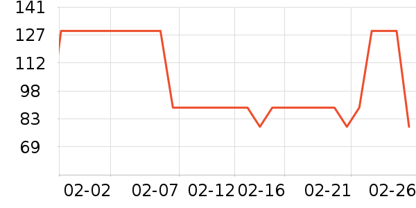 �������è��ʳ��ʷ�۸�