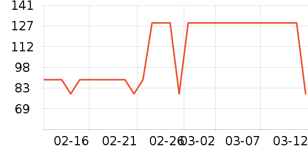 �������è��ʳ��ʷ�۸�