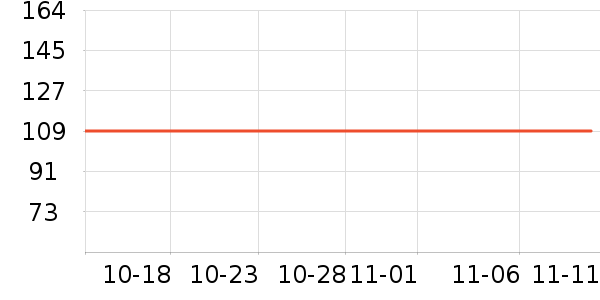 �ղ���������ʷ�۸�