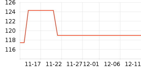 �����ֹ������������ʷ�۸�