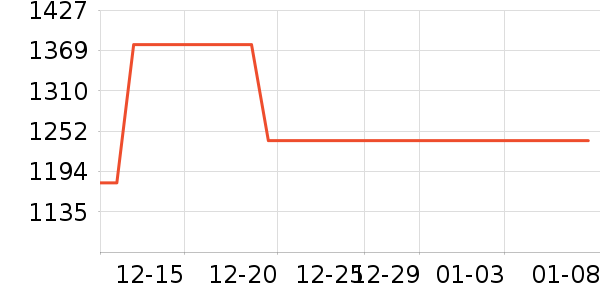 ��������/��/̨��ʷ�۸�