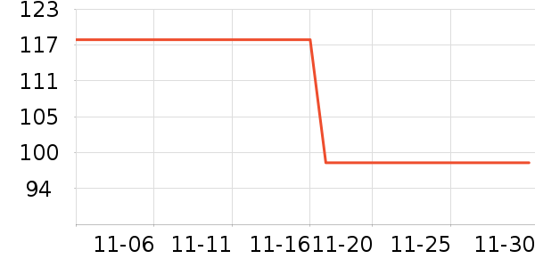 ��¹��ʷ�۸�