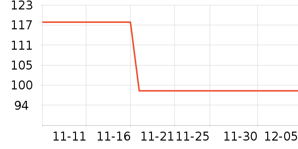 ��¹��Ʒ���� ��ʷ�۸�