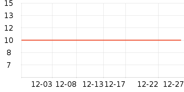 ��������Ĥ������ʷ�۸�