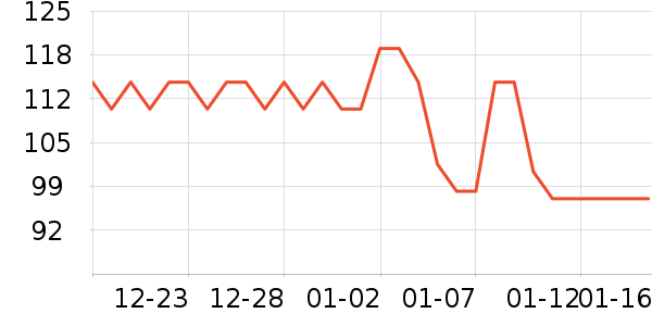 ����������ʷ�۸�