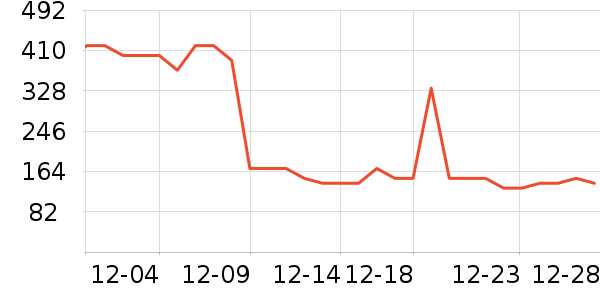 ���ó�����/ӣ����ʷ�۸�