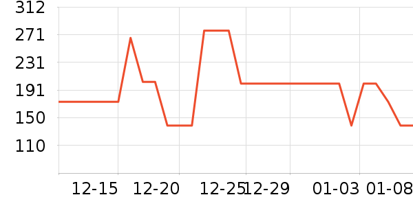 ����������ͯ���޷���ʷ�۸�