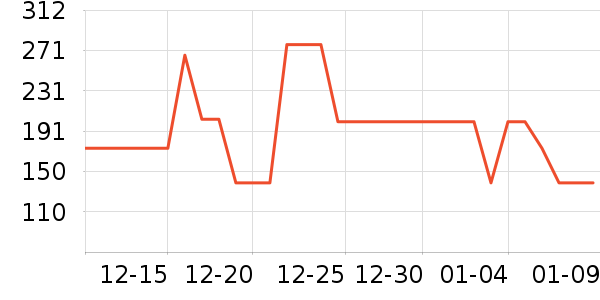 ����������ͯ���޷���ʷ�۸�