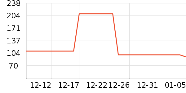 ����Ǣ������ʷ�۸�