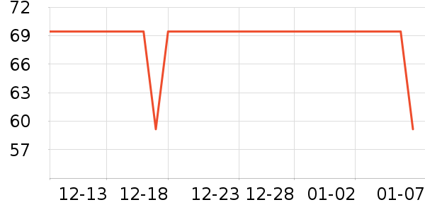 è�˱���/������ʷ�۸�