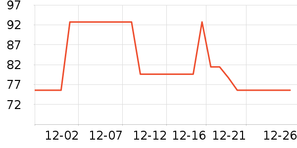 ���ڿɰ�˯��/�Ҿӷ���װ��ʷ�۸�