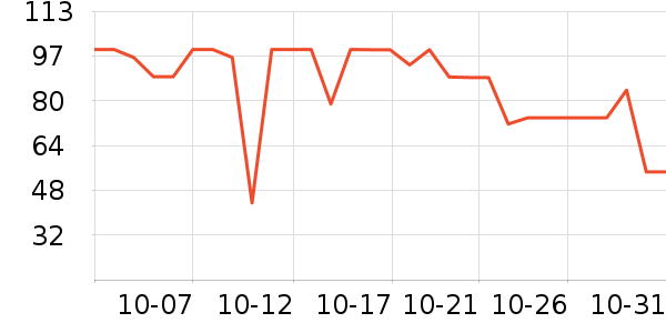 ̫������С������ʷ�۸�