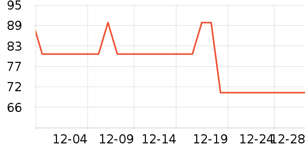 ŷ�Ϸ�˯��/�Ҿӷ���װ��ʷ�۸�