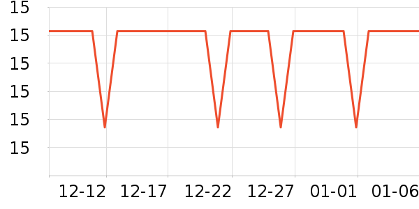 ����/ˮ��/ˮ����ʷ�۸�