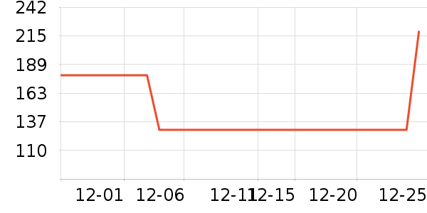 �������컧���װ��ʷ�۸�