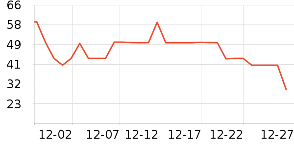 �����ֶ�ͯ���¿���ʷ�۸�