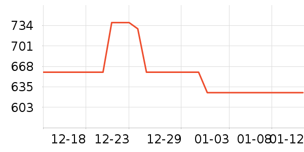 ���ϴ�˹�˶�Ь��ʷ�۸�