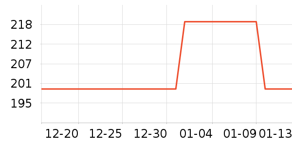 ���ͺռ����ʷ�۸�