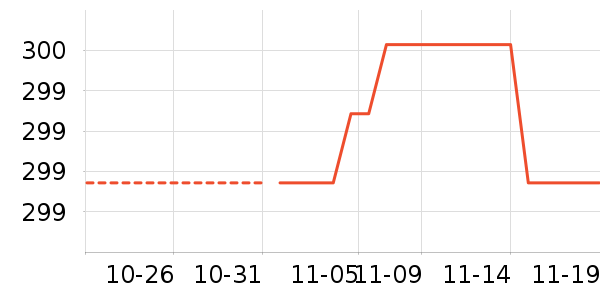 ̽·����ʷ�۸�