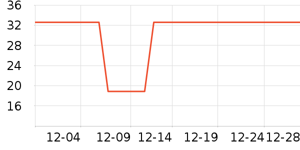 ���«��ľ/ƴ����ʷ�۸�