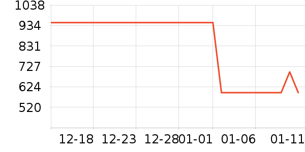 ԡ��/��������ʷ�۸�