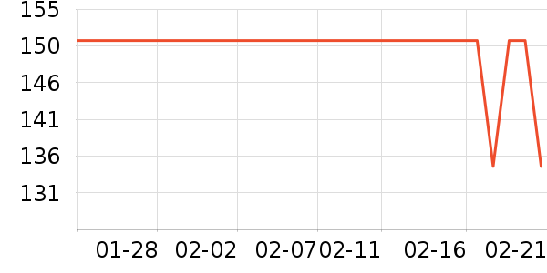 ��̩����о/����/��ͷ��ʷ�۸�