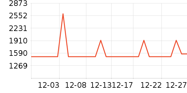 ʤ��������������ʷ�۸�