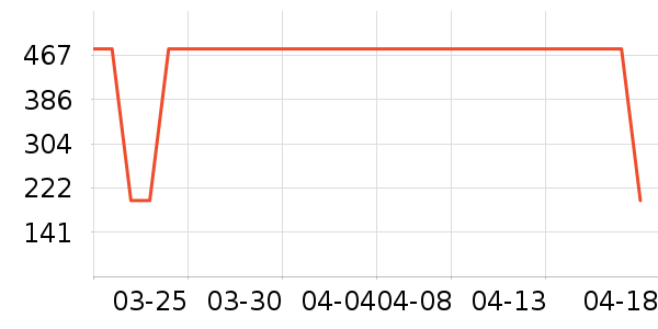 361���˶�Ь��ʷ�۸�