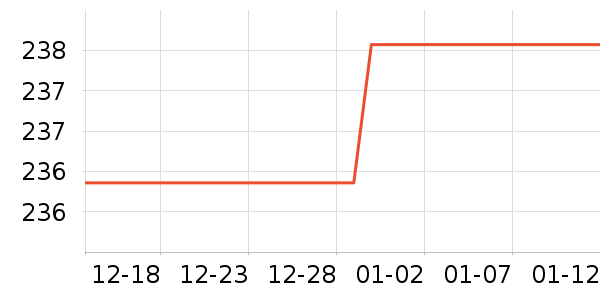 ����ơ����ʷ�۸�