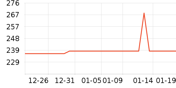 ����ơ����ʷ�۸�