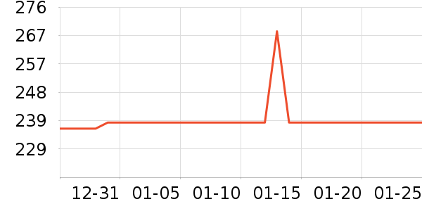 ����ơ����ʷ�۸�