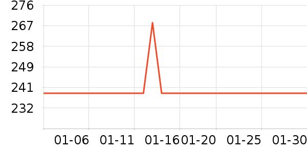 ����ơ����ʷ�۸�