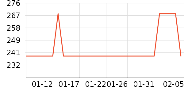 ����ơ����ʷ�۸�