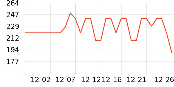 ����ơ����ʷ�۸�