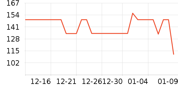 ũ��ɽȪ������ʷ�۸�