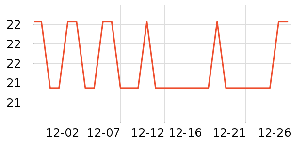 �����ҳ���������ʷ�۸�