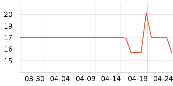 ����������������Ʒ��ʷ�۸�