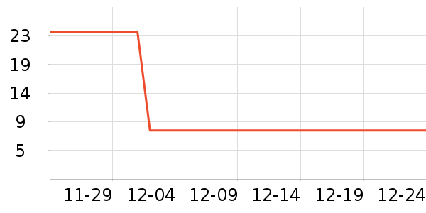 ����������������Ʒ��ʷ�۸�