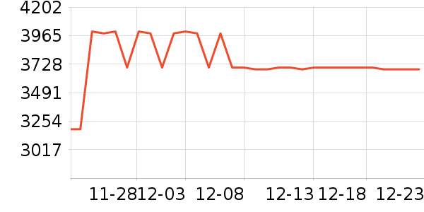 ����ϴ�����ʷ�۸�