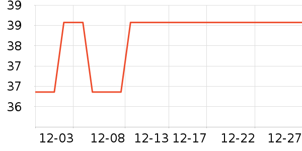 �Ź�������ʷ�۸�