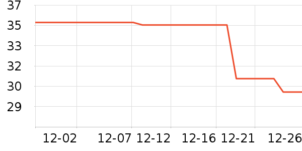 ��ɽ������������ʷ�۸�