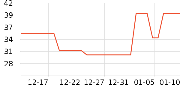 ��ɽ������������ʷ�۸�