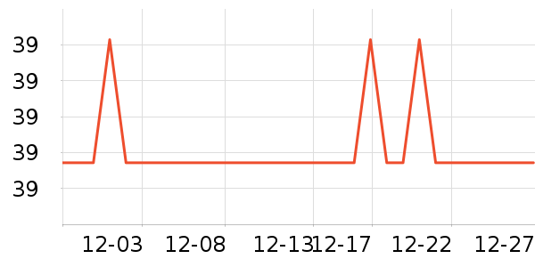 ��������������Ʒ��ʷ�۸�