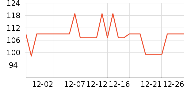 ����������/������/��ҩ����ʷ�۸�