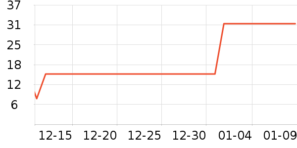 �������ױ��װ��ʷ�۸�