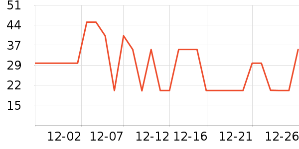 ������������ʷ�۸�