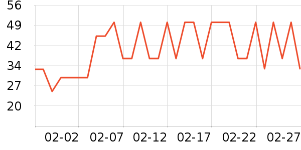 ������������ʷ�۸�