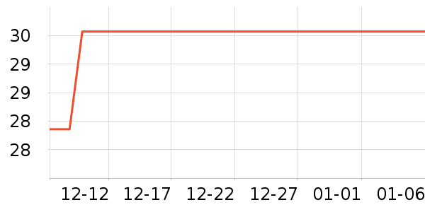 ��СѬ������ˮ��ʷ�۸�