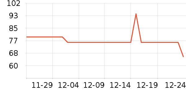 �ھų�˫�����ʷ�۸�