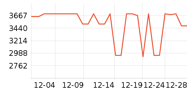 С���ϴ�»���ʷ�۸�
